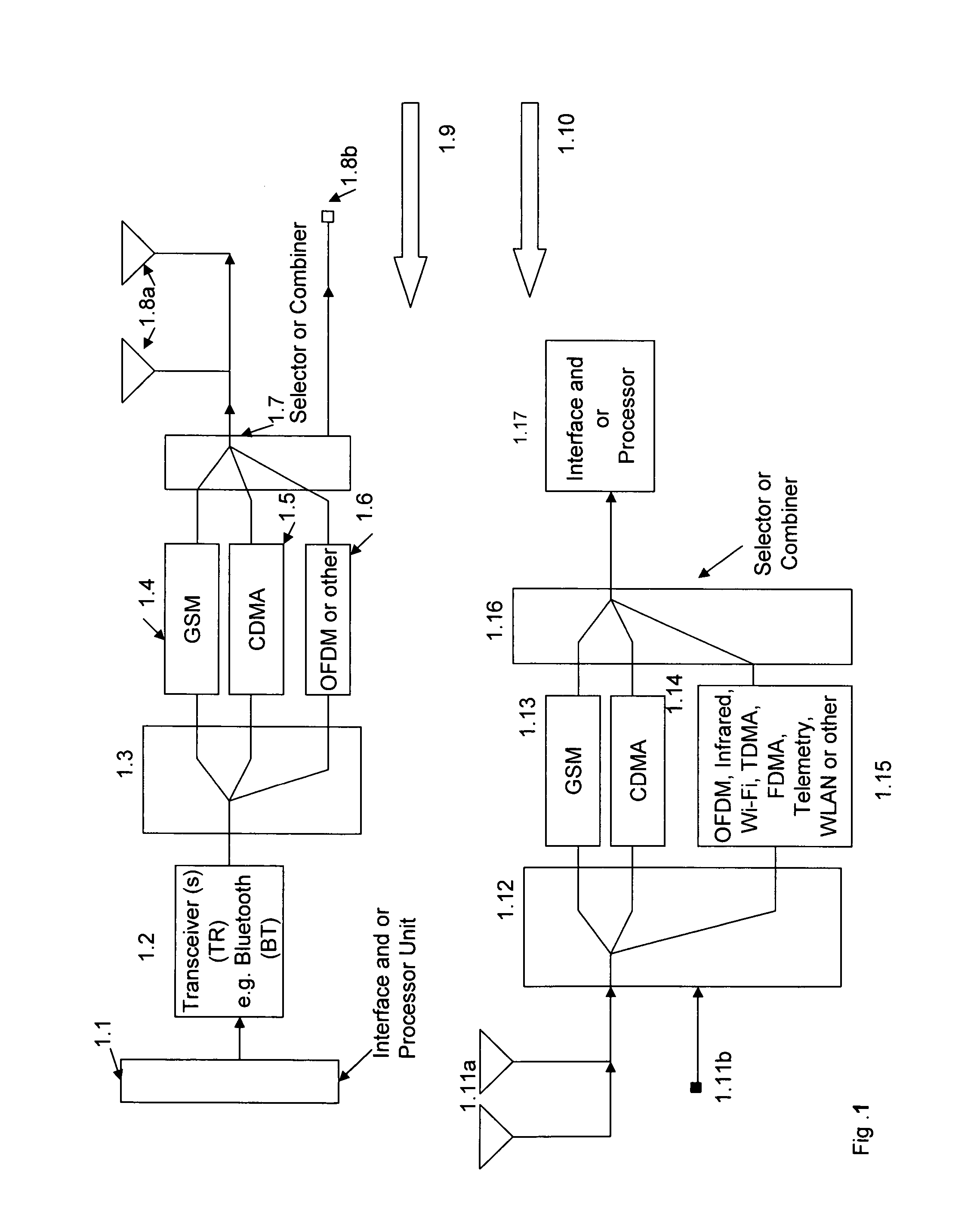 GPS and non GPS position finder, emergency, MIMO, spread spectrum, CDMA, GSM and OFDM