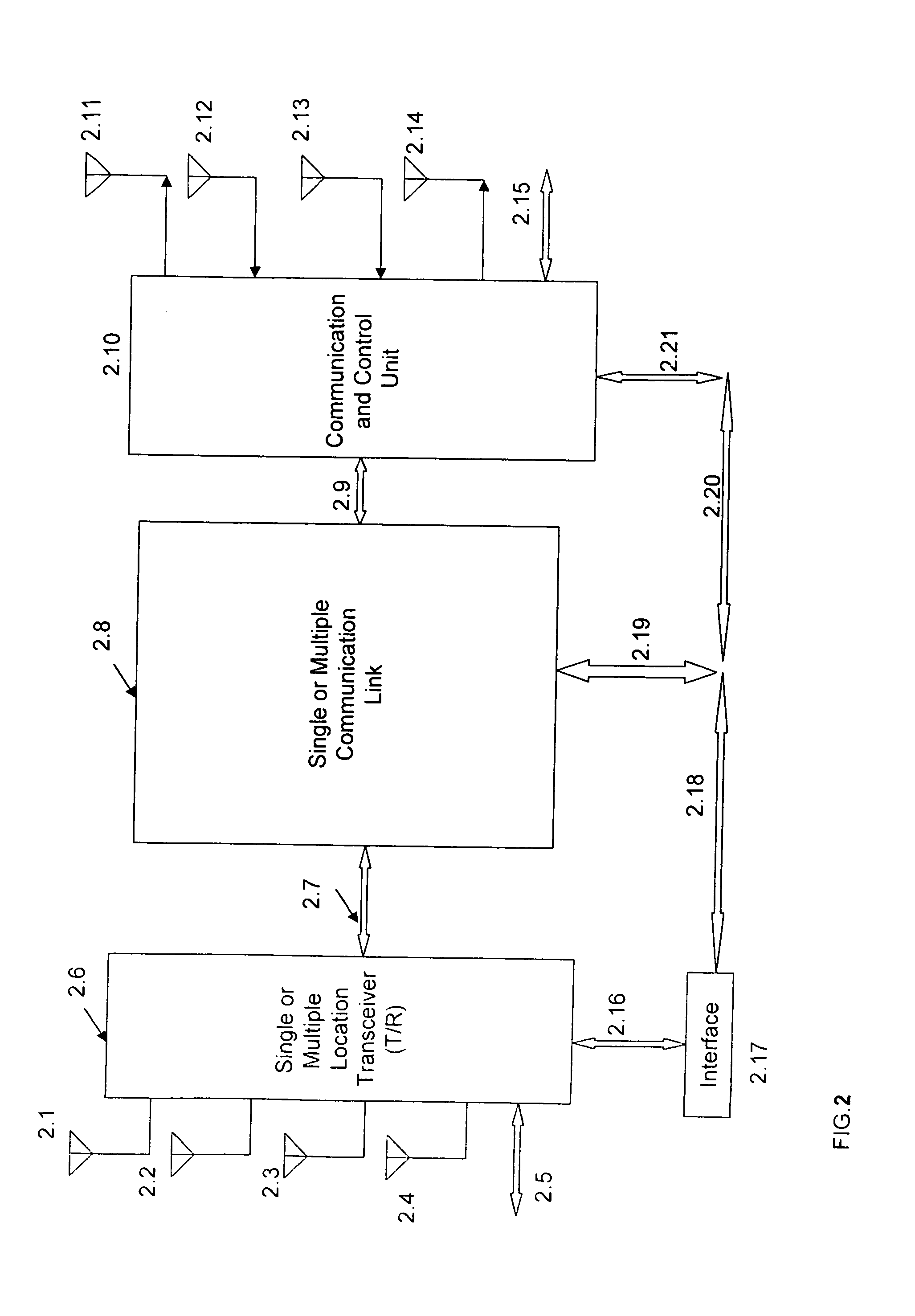 GPS and non GPS position finder, emergency, MIMO, spread spectrum, CDMA, GSM and OFDM