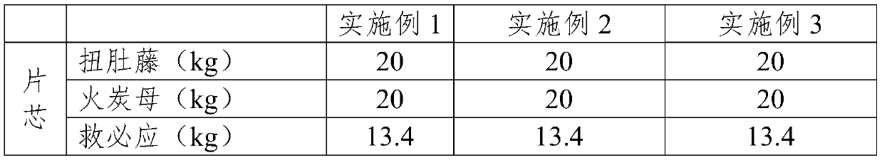 Fuke'an film coated tablet and preparation process thereof