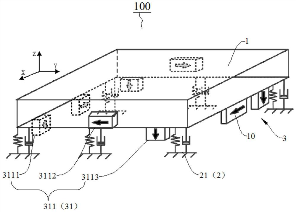 Vibration simulation experiment table and control method thereof