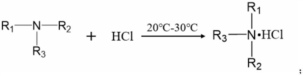 A kind of preparation method and application of active hydrophilic type formaldehyde-free color fixing agent