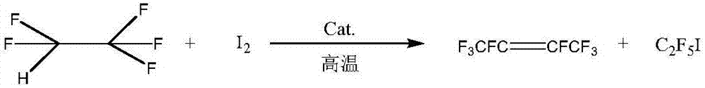 Method for synthesizing perfluorobut-2-ene by gas phase catalysis