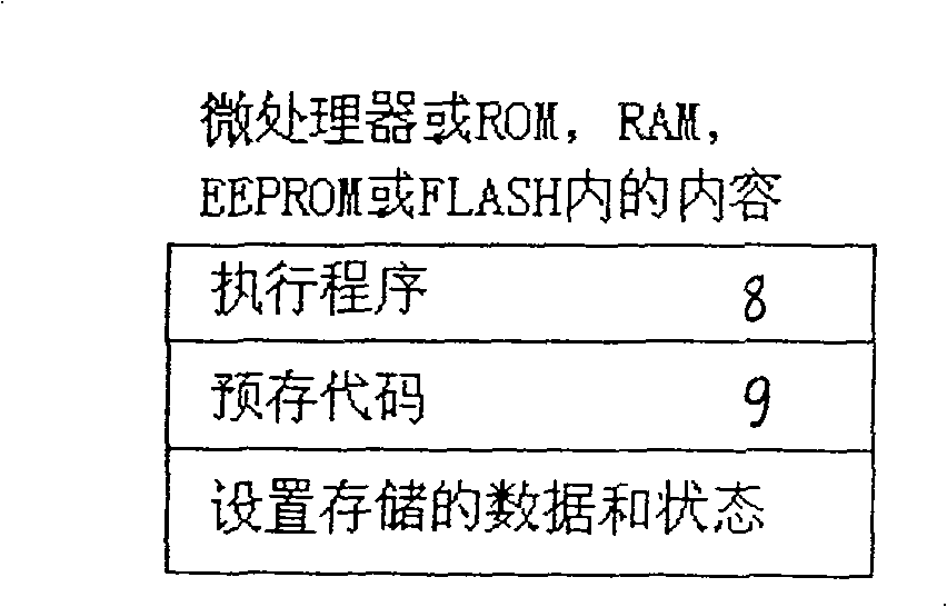 General-purpose remote controller and its setting method