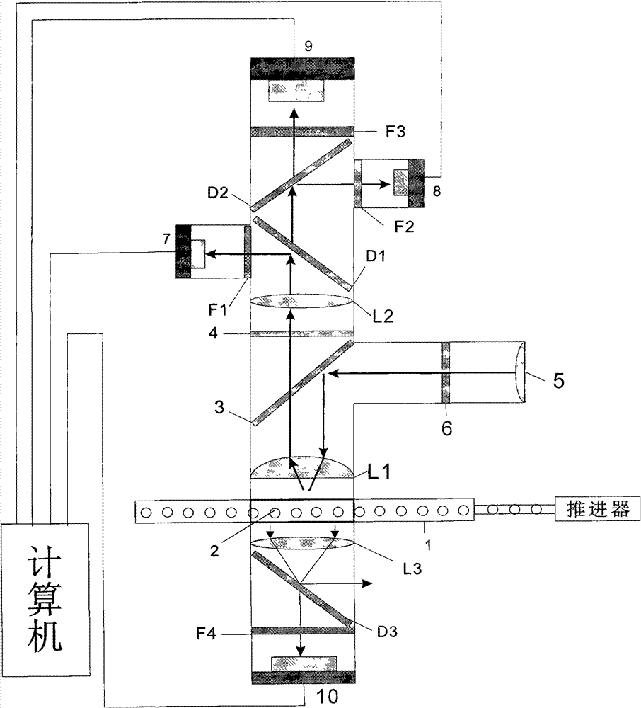 Liquid phase chip detector based on quantum dot