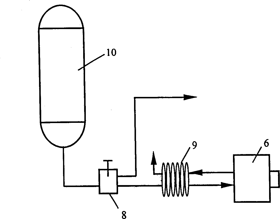 Pneumatic oil and gas mixed-power automobile