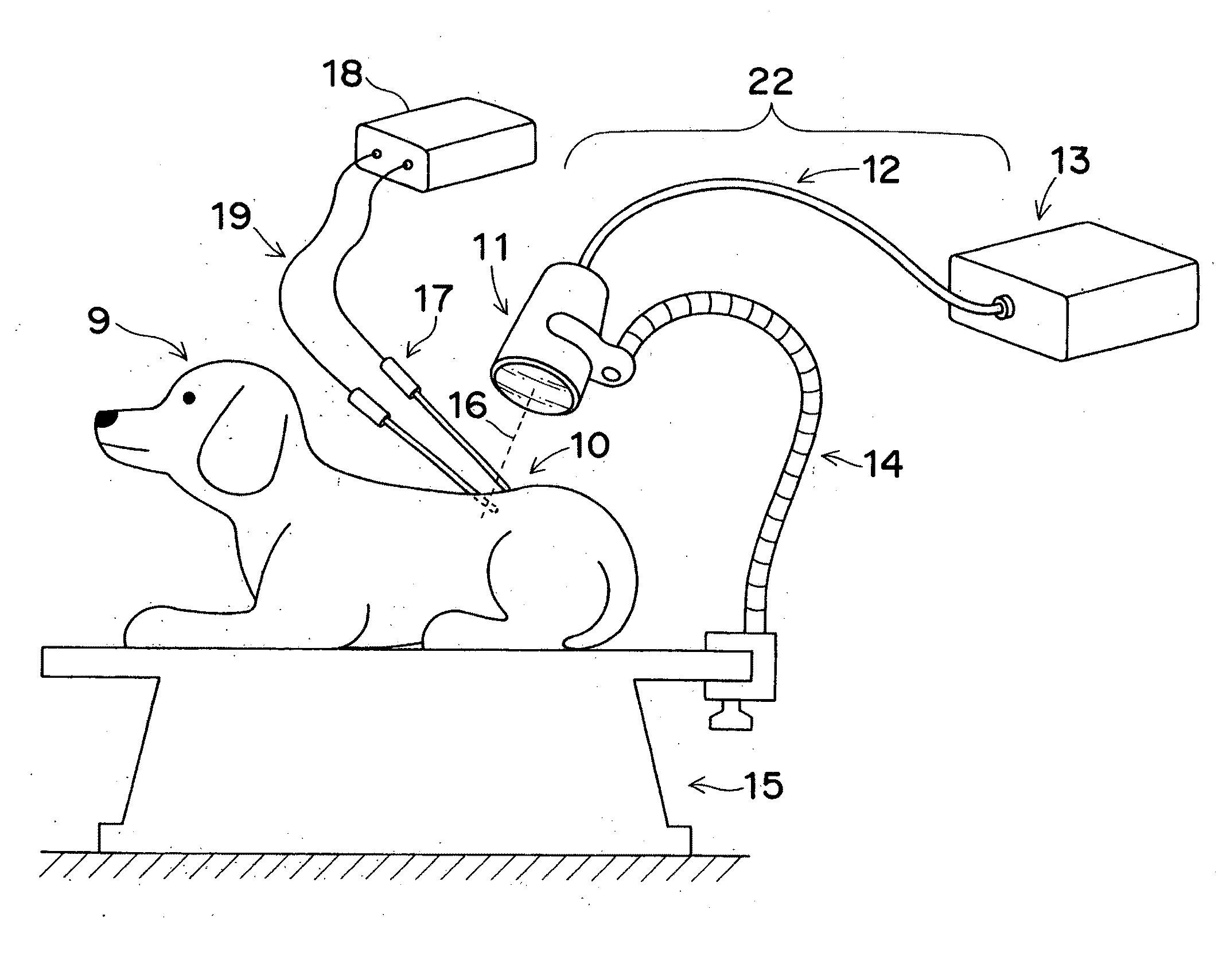 Photodynamic hyperthermic chemotherapy of cancer and therapeutic system therefor