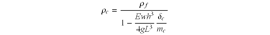 Process for making multiparticulate gastroretentive dosage forms