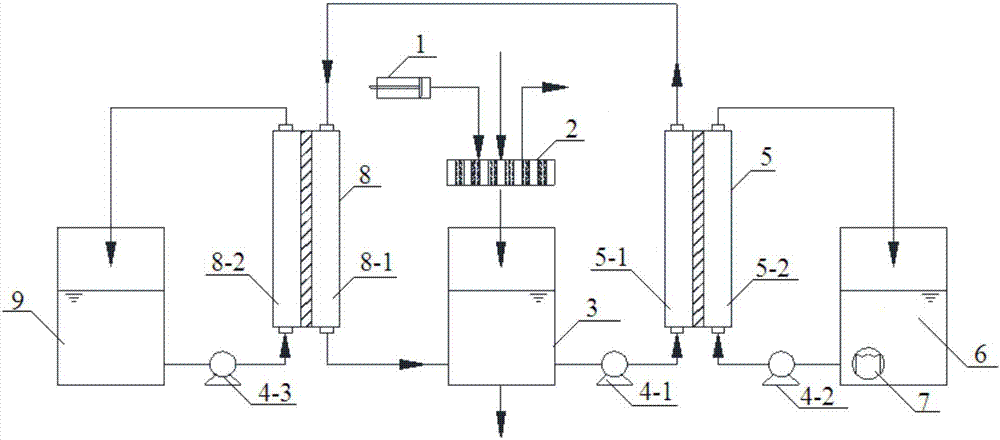 Combined membrane technology-based high temperature high-salt petroleum production wastewater recycling method