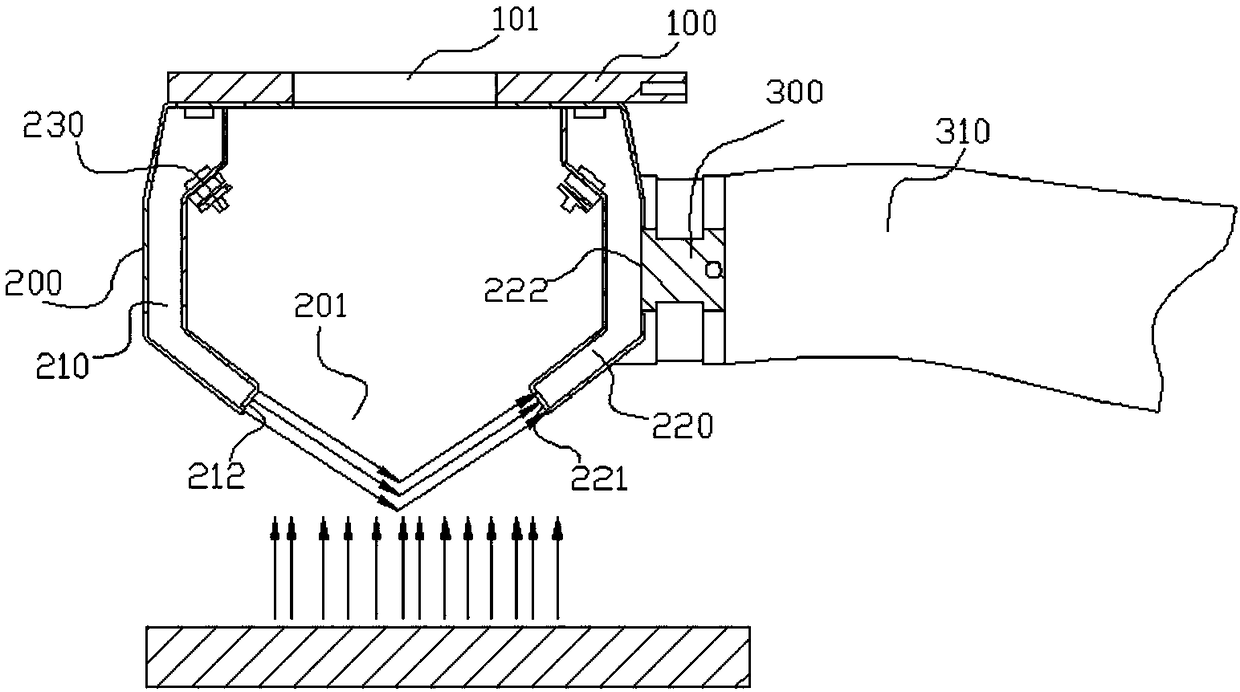 Smoke and dust suction device and laser production equipment