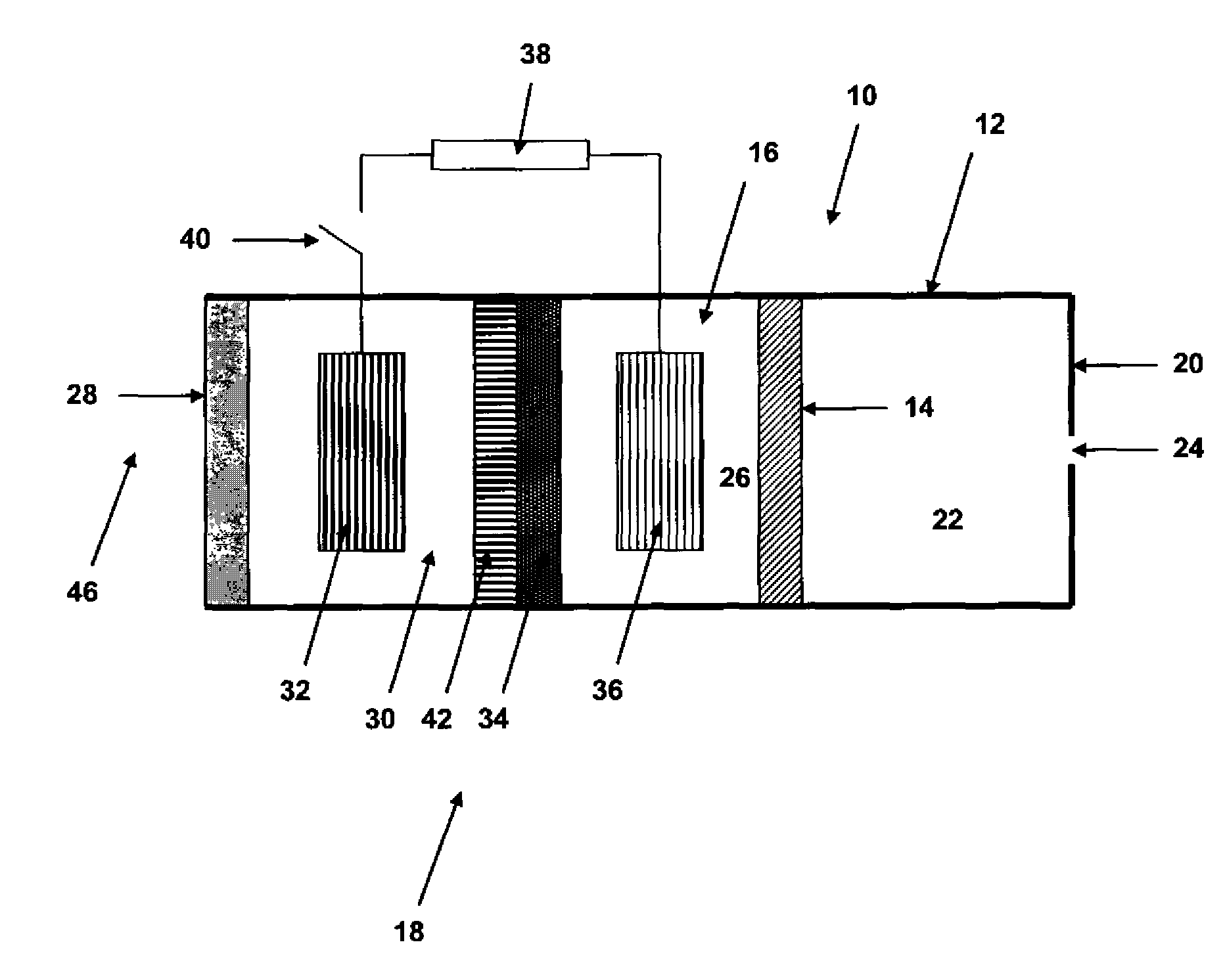 Fluid delivery device having an electrochemical pump with an ion-exchange membrane and associated method