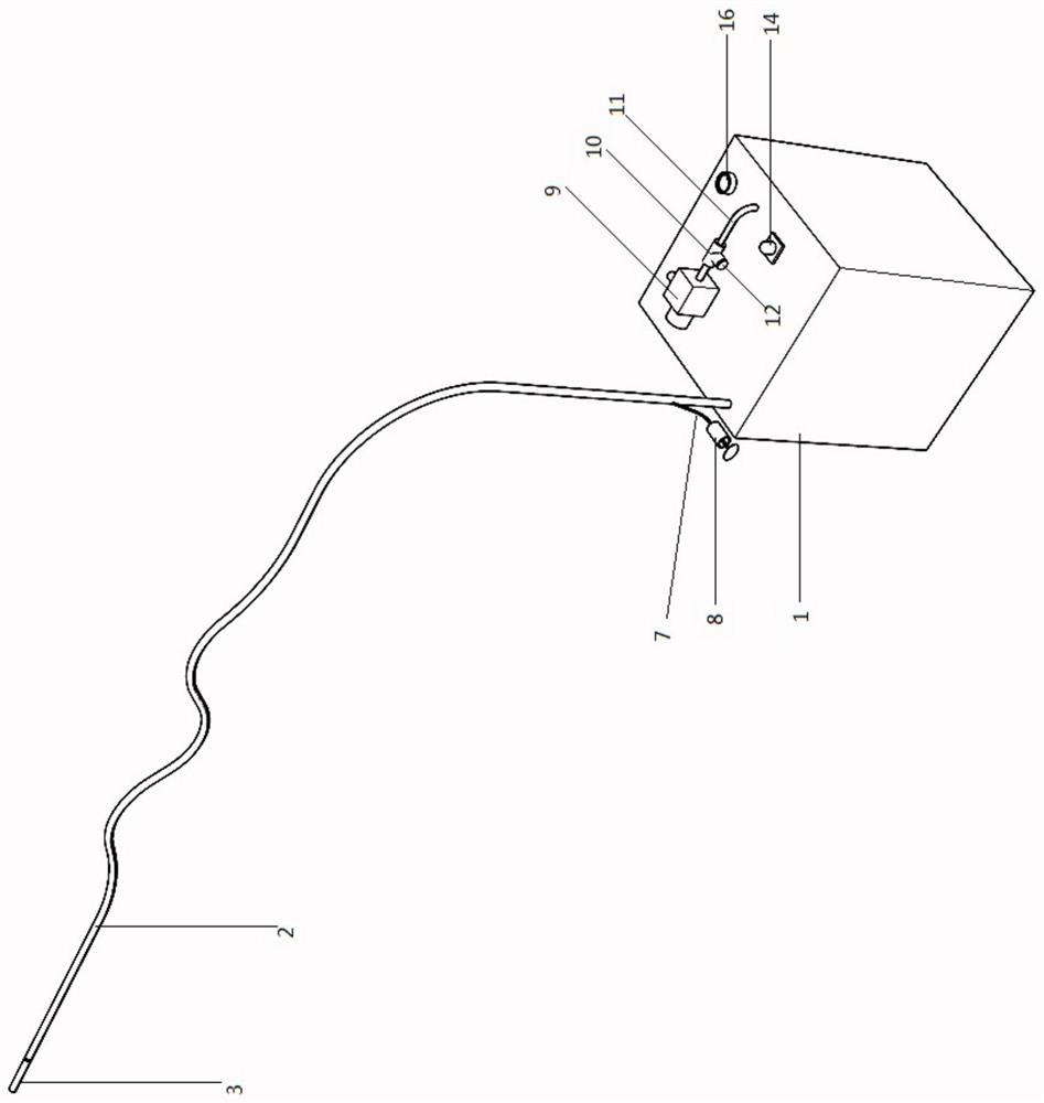 A rapid drainage device for ICU care