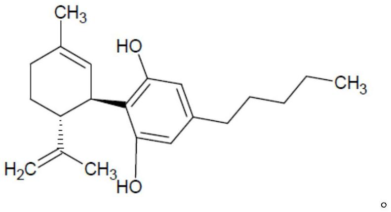 Methods of manufacturing cannabidiol or cannabidivarin and intermediates of manufacturing cannabidiol or cannabidivarin