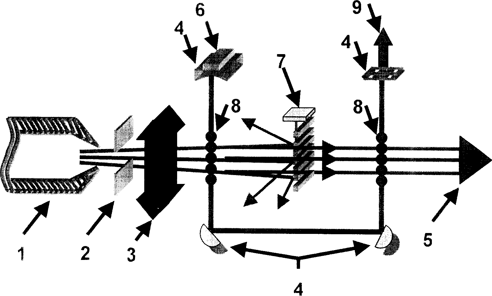 Method for laser output with separated field technology and separated field laser