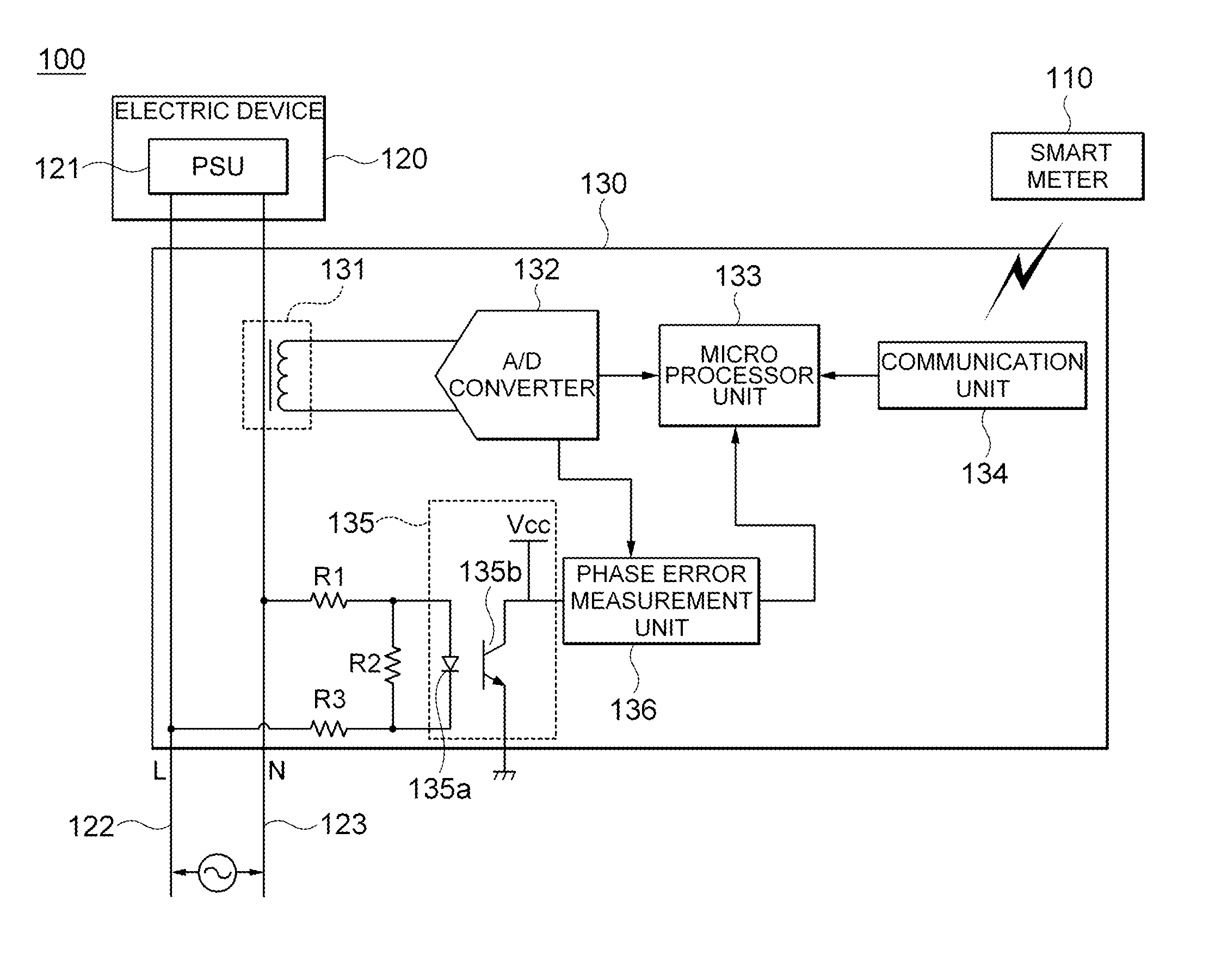 Power measuring system