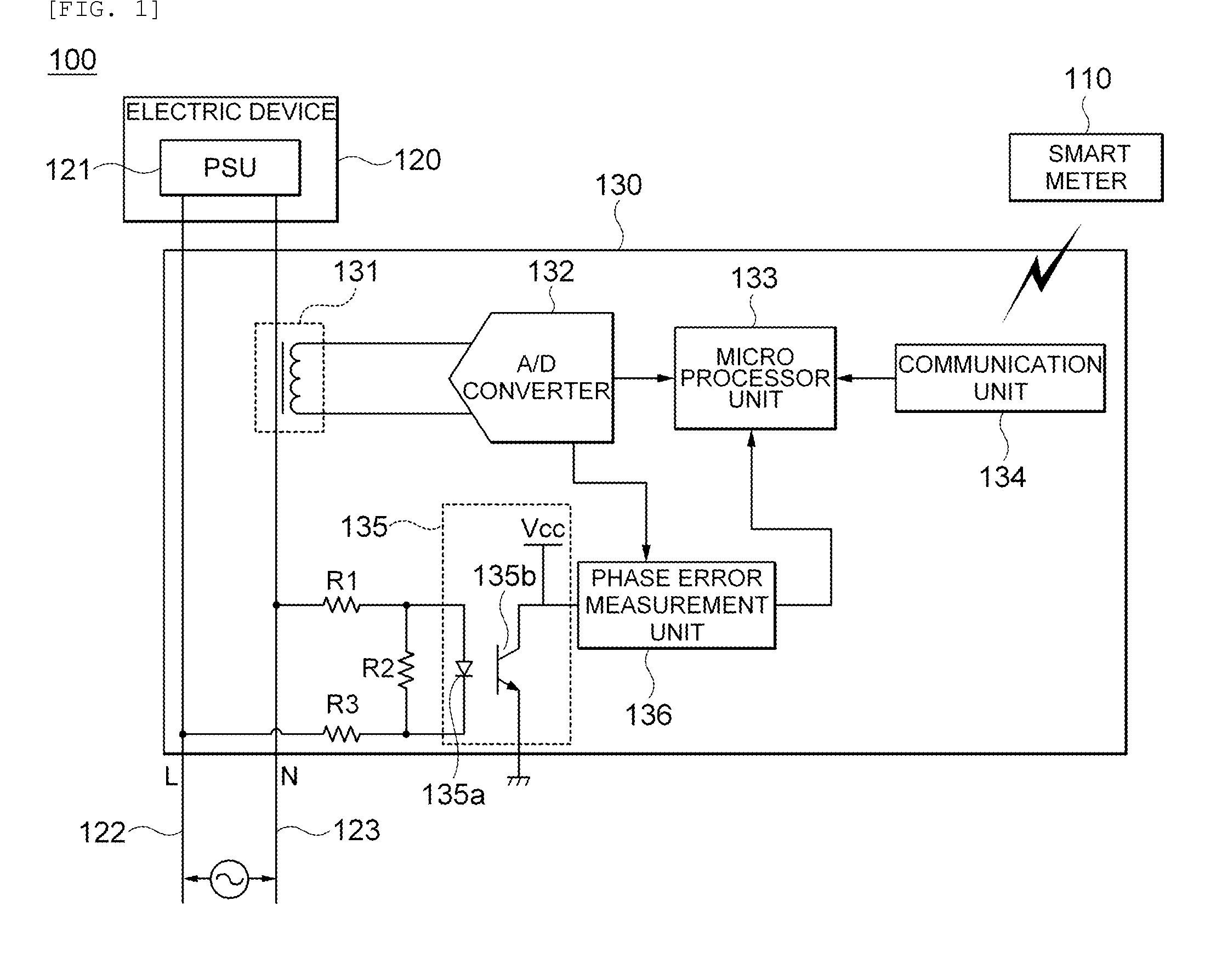 Power measuring system