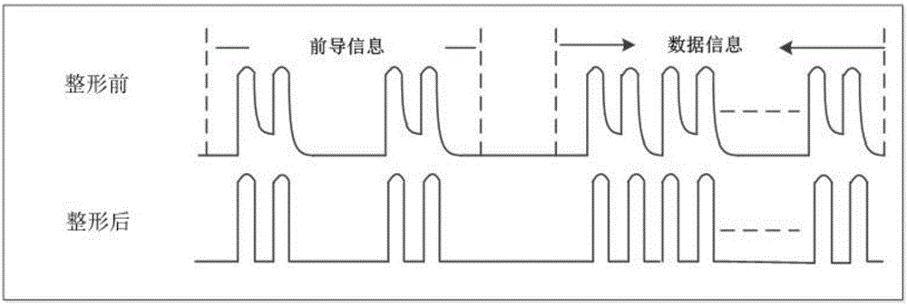 ADS-B airborne anti-interference receiving and processing method