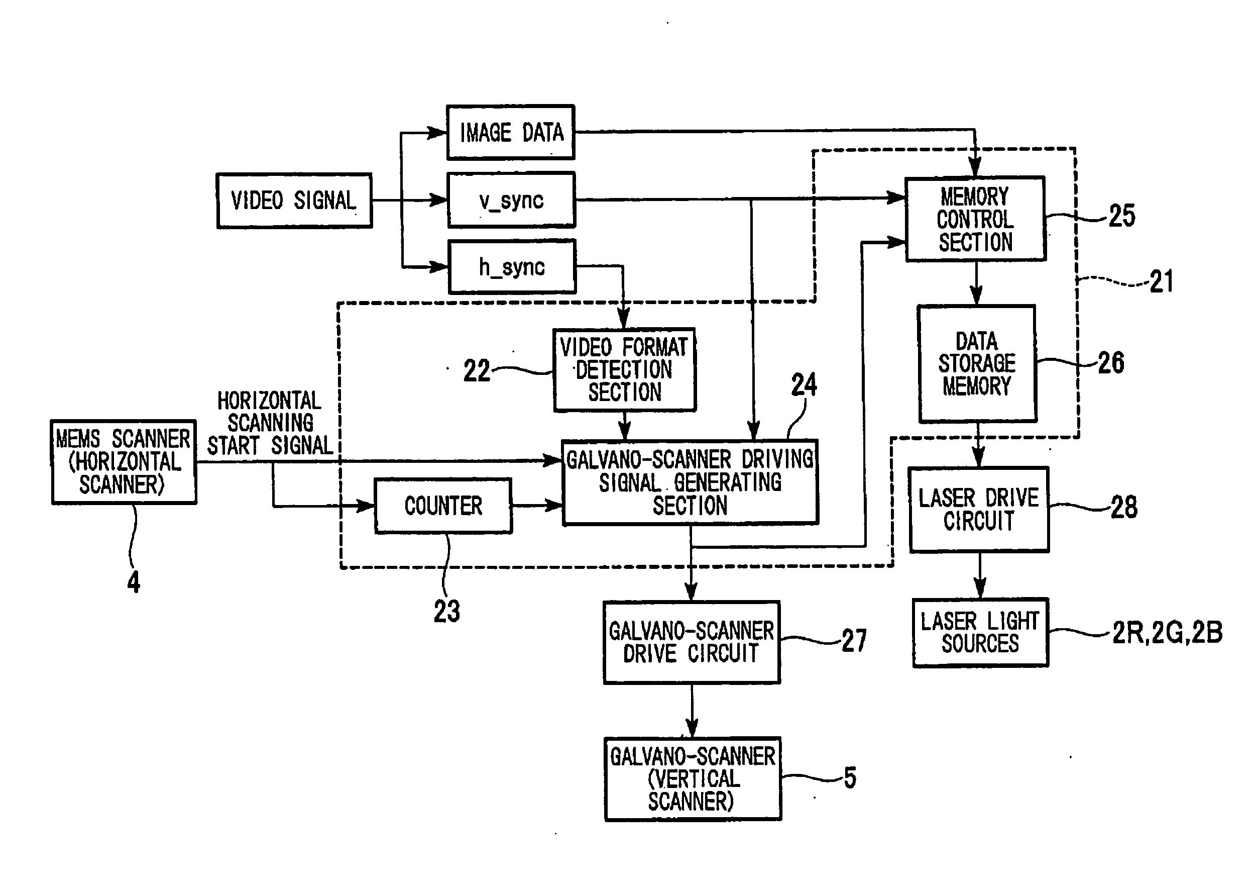 Scanning type image display device