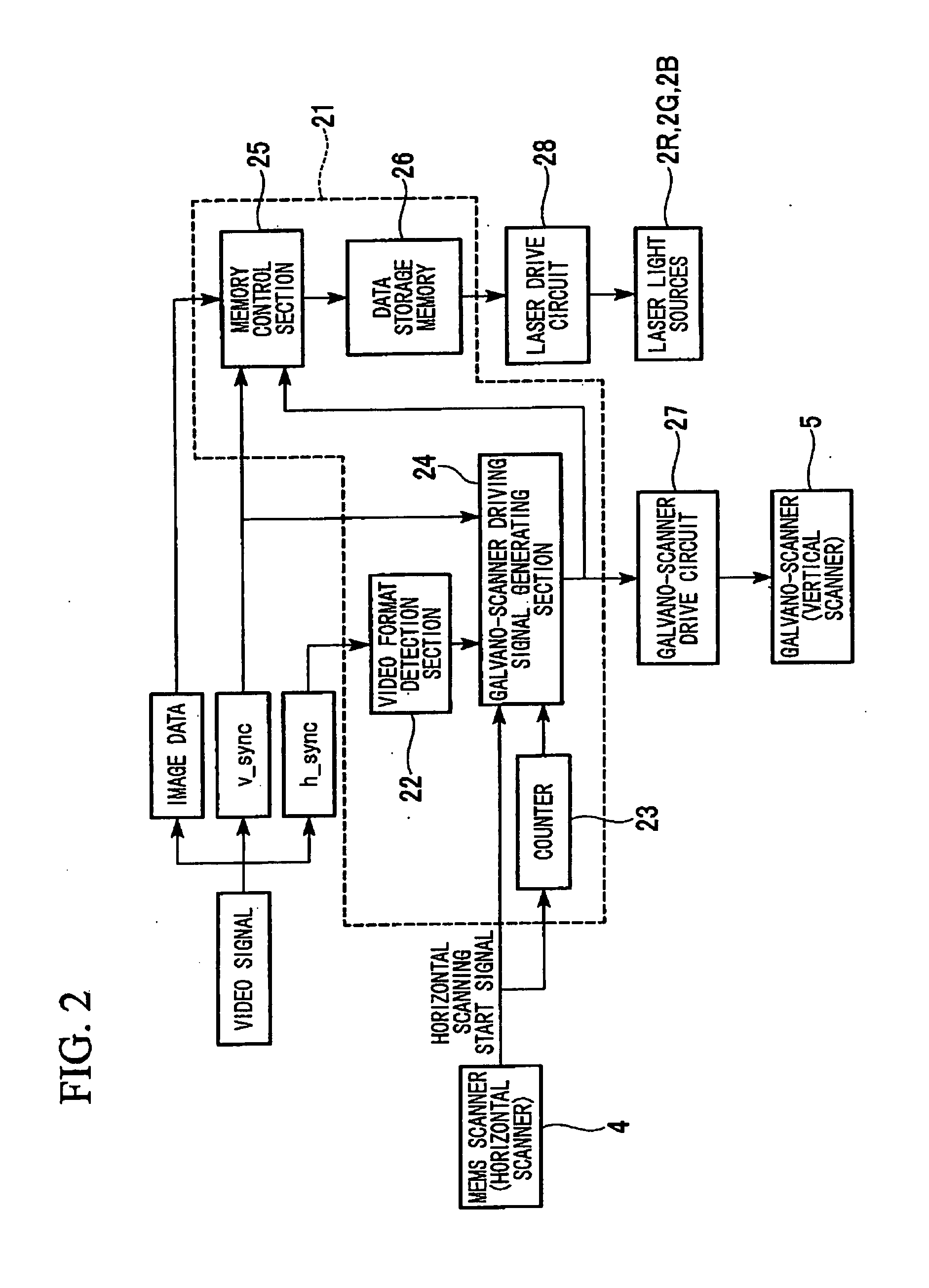 Scanning type image display device