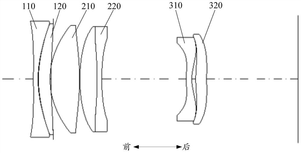 Telescopic three-group continuous zoom optical lens, imaging assembly and mobile phone