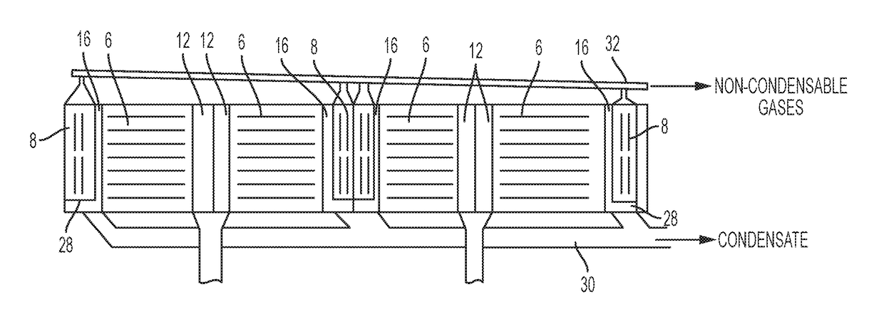 Mini-tube air cooled industrial steam condenser