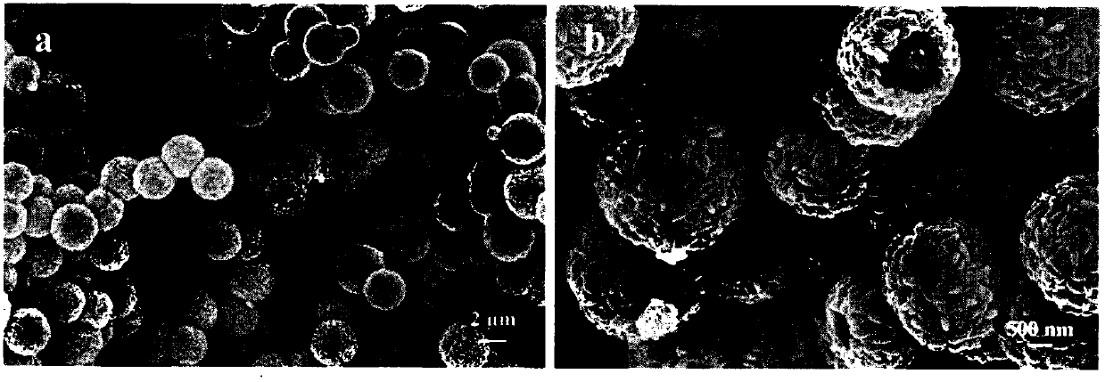 Alpha-Fe2O3 multilayer hollow nanometer spherical structure, preparation method and application