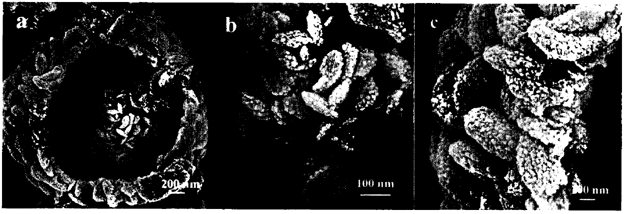 Alpha-Fe2O3 multilayer hollow nanometer spherical structure, preparation method and application