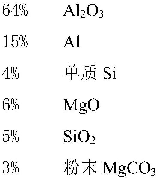 Lime-based molten iron desulfurizer and preparation method thereof