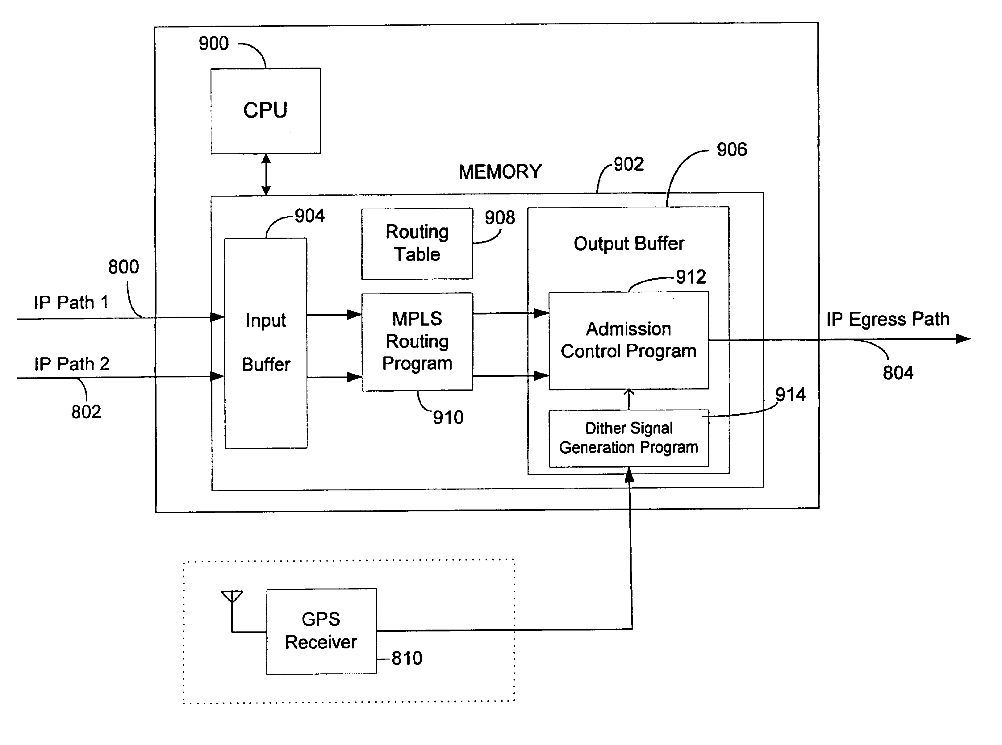 Methods and systems for optimizing data transmission in networks