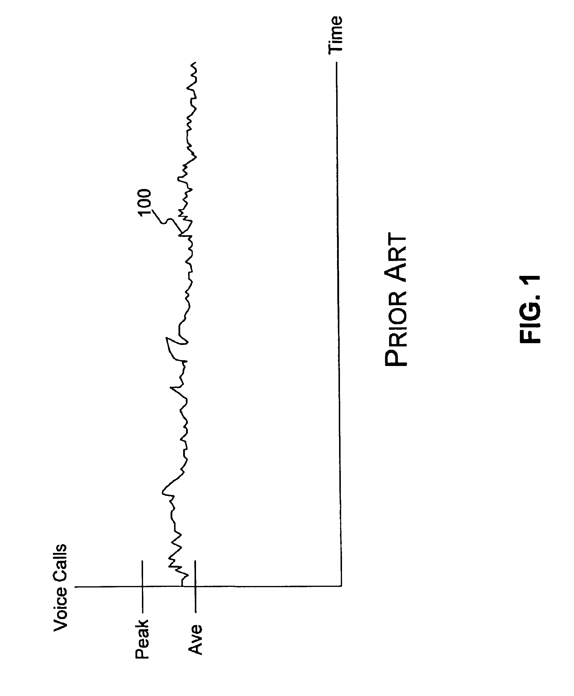 Methods and systems for optimizing data transmission in networks