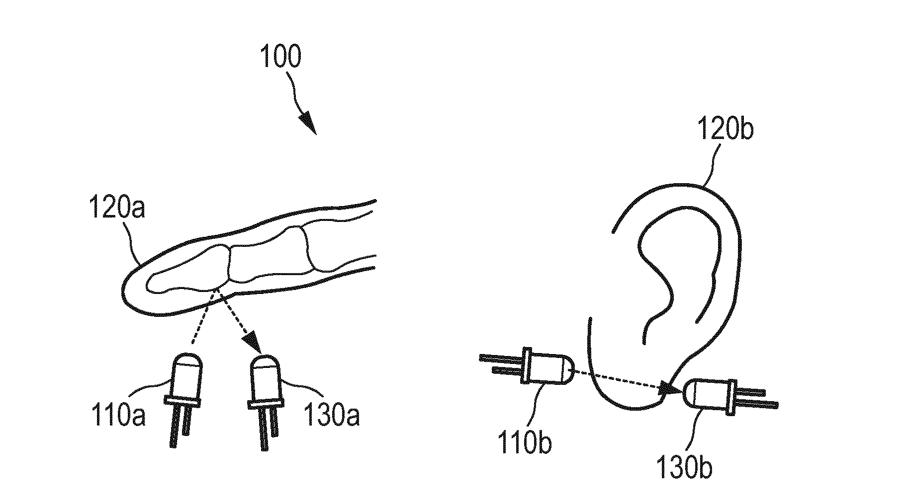 Photoplethysmography sensor apparatus and method