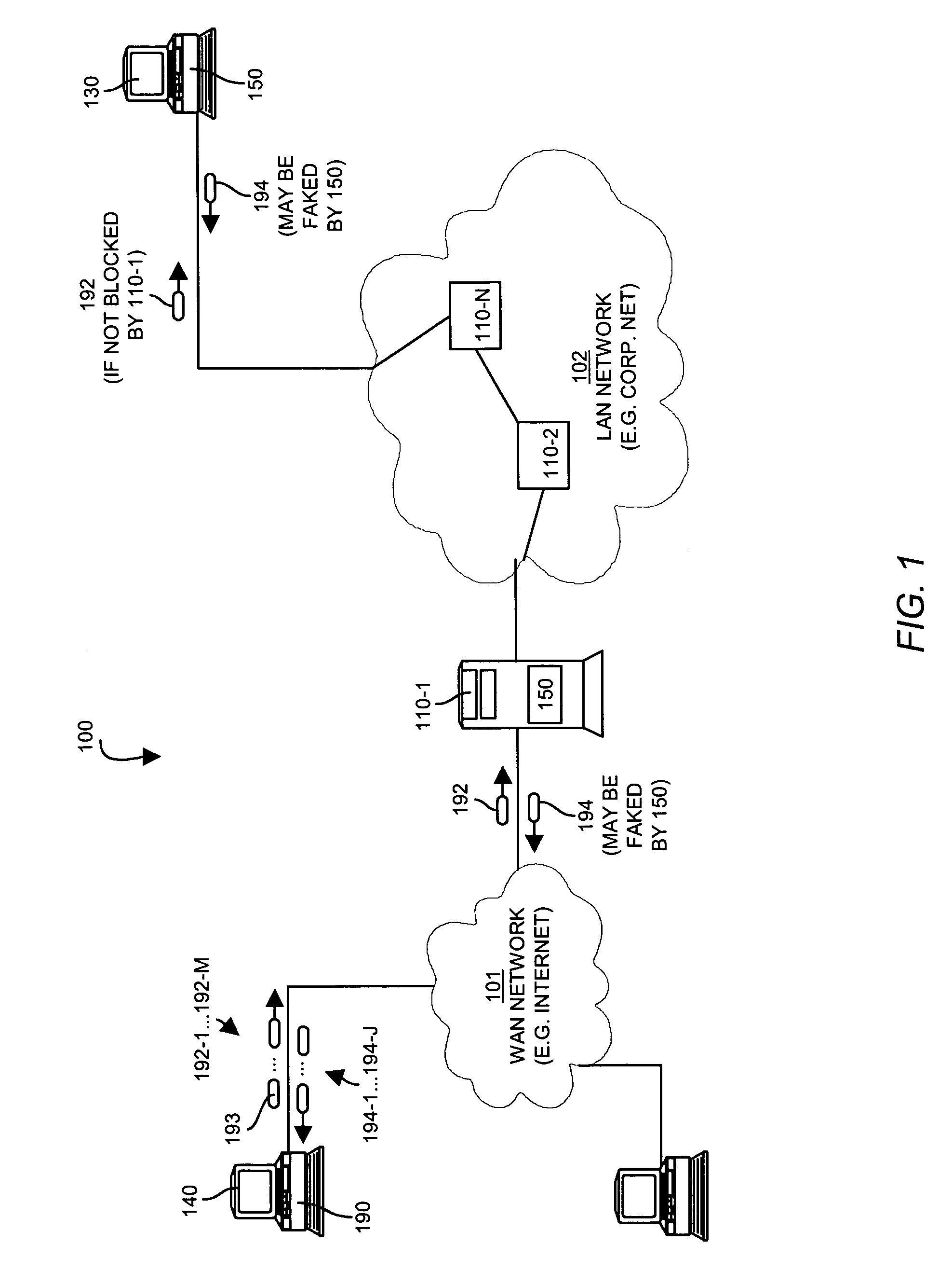 Methods and apparatus to prevent network mapping