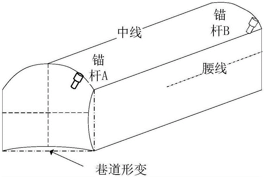 Geological information intelligent identification system and method based on image identification technology