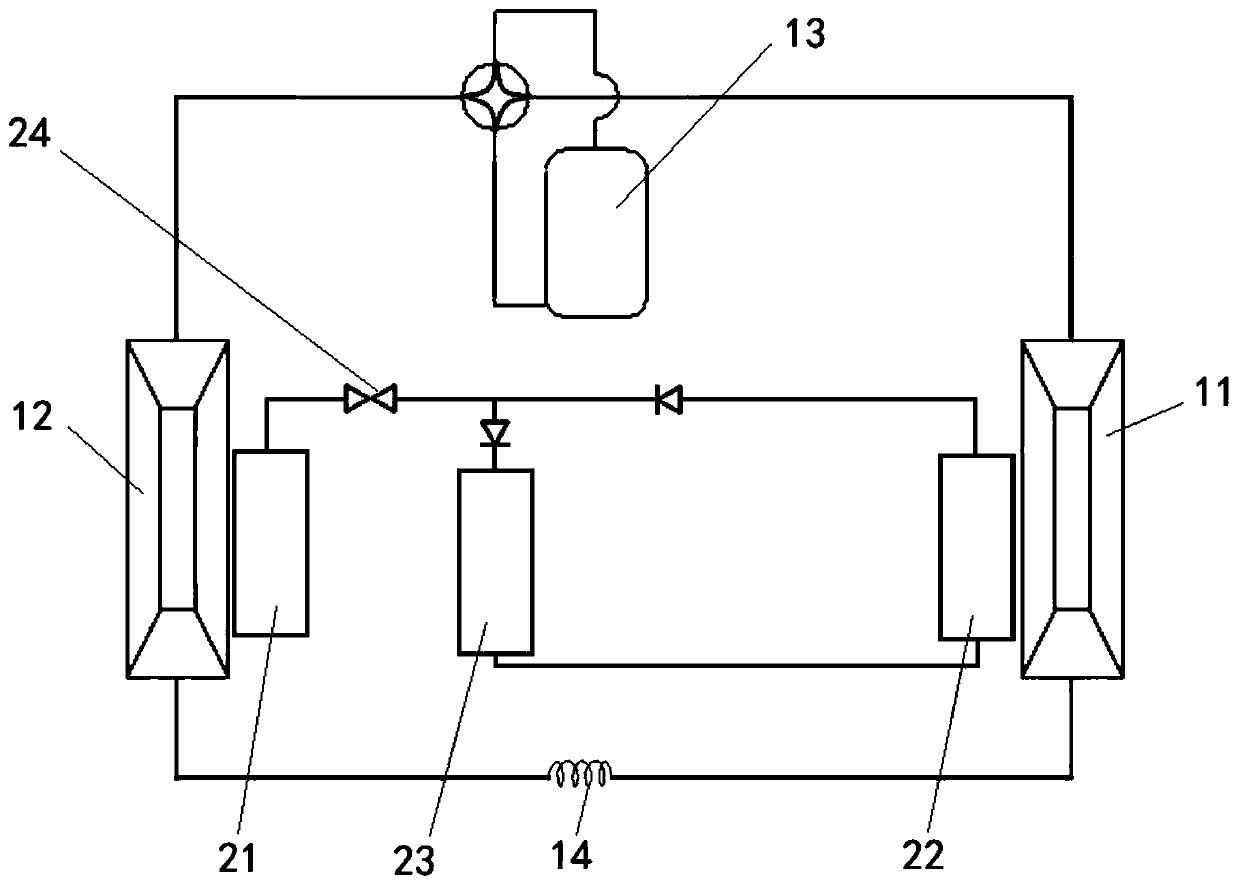 Control method and device for double-refrigeration type air conditioner and double-refrigeration type air conditioner