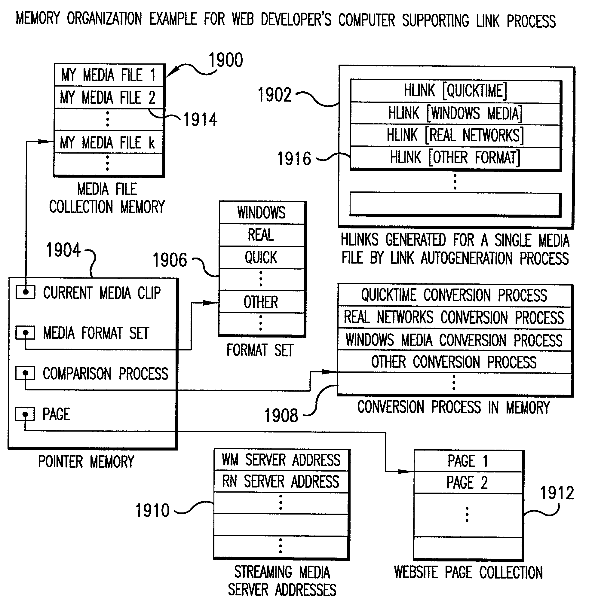 Distributed link processing system for delivering application and multi-media content on the internet