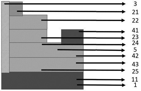 Manufacturing method of stress adjusting micron LED chip