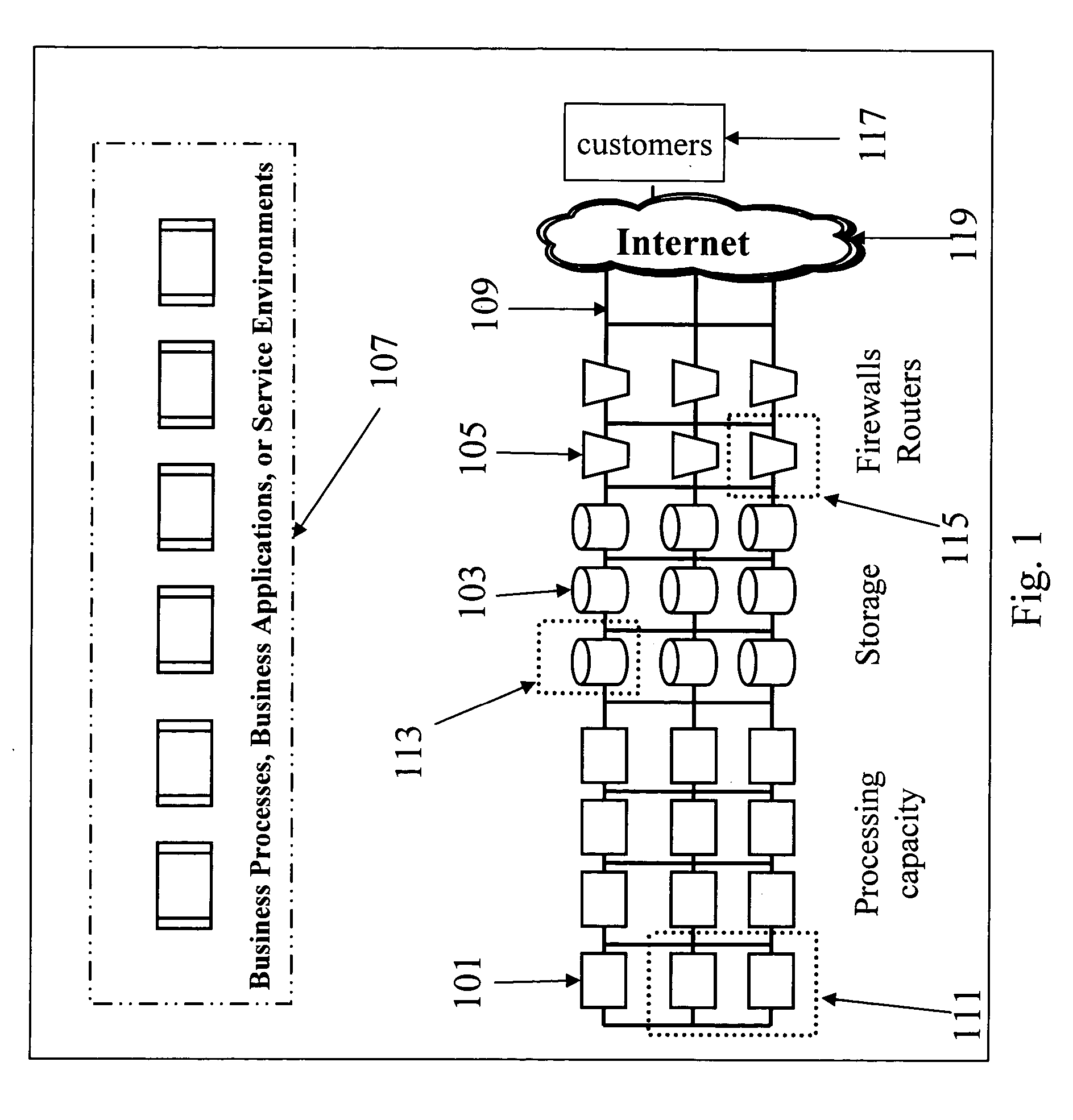 Provisioning of services based on declarative descriptions of a resource structure of a service