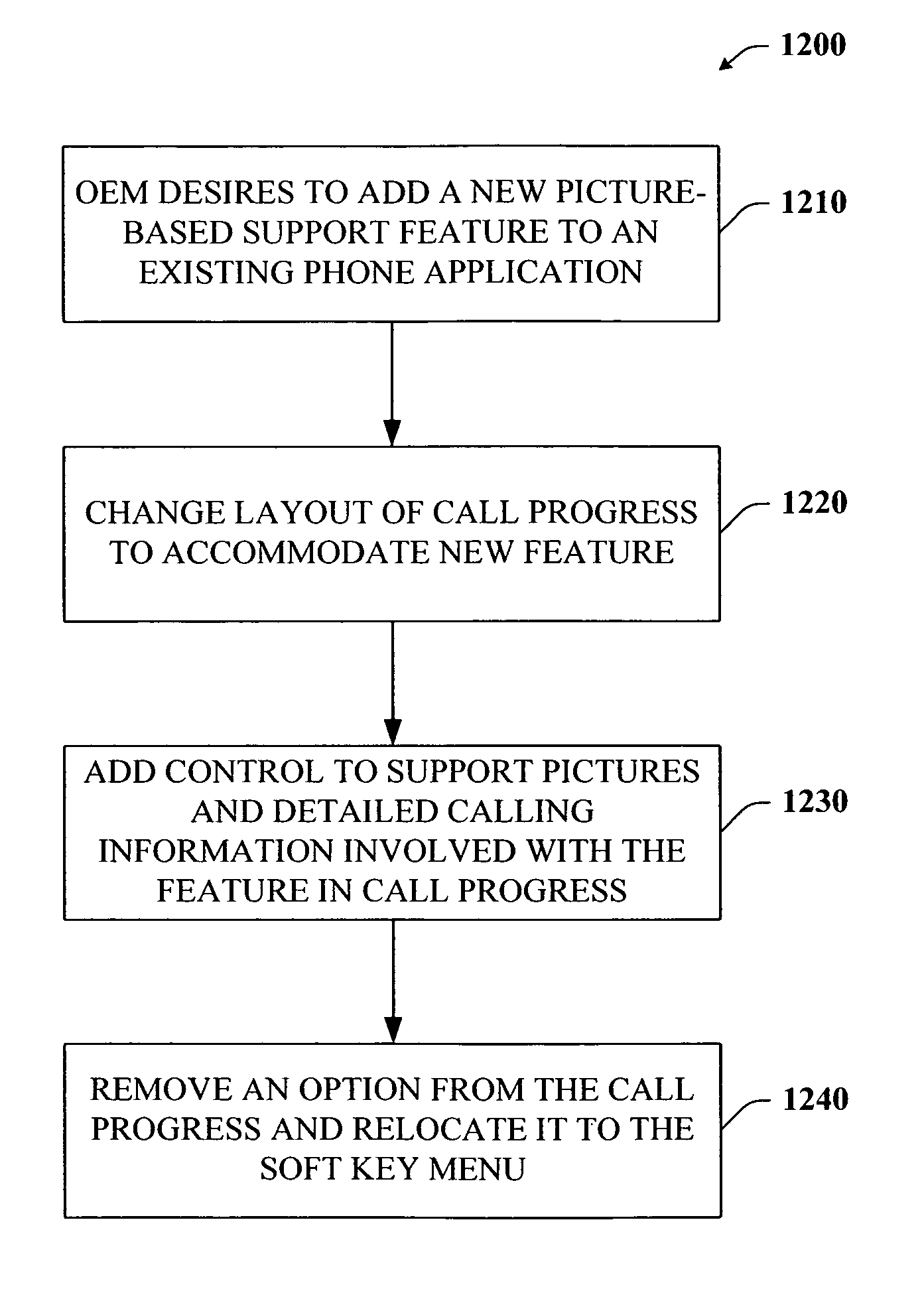 Systems and methods that facilitate software installation customization