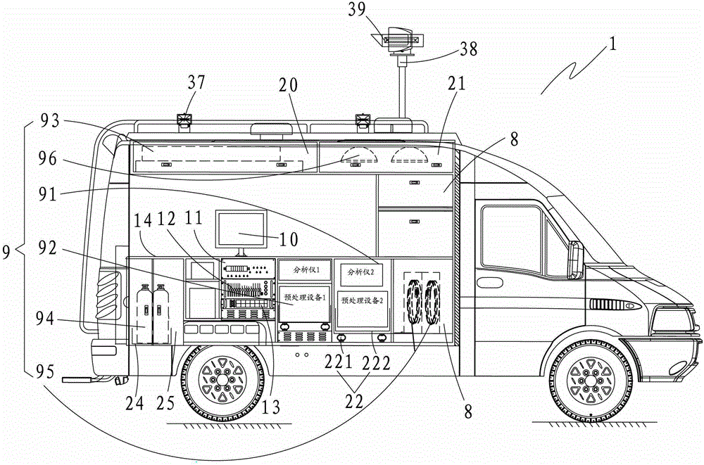 Mobile laboratory metered by pollution source emission monitoring instrument