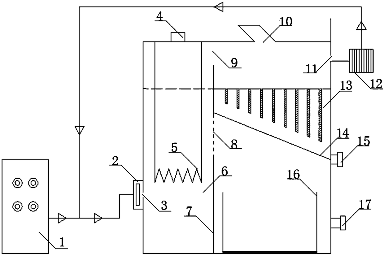 Drying and crushing integrated device and using method