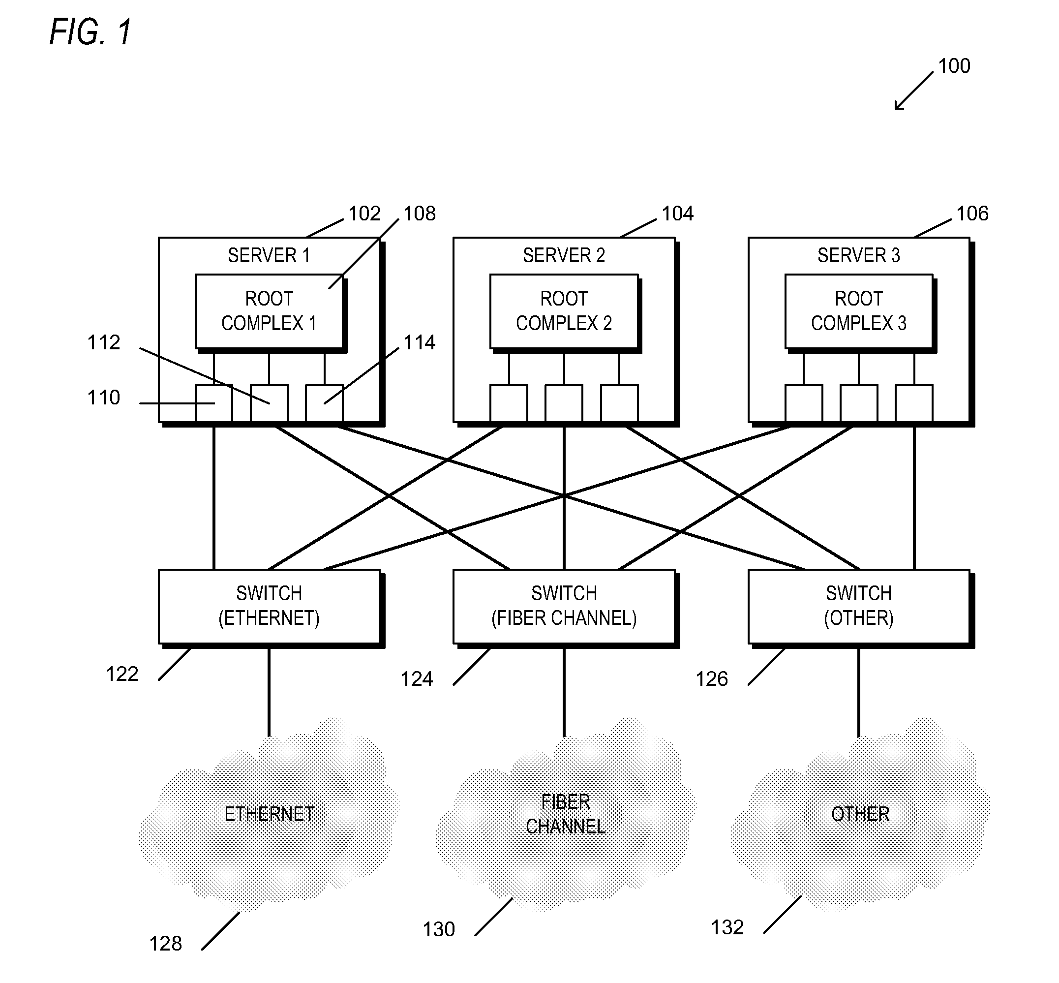 Switching apparatus and method for providing shared I/O within a load-store fabric