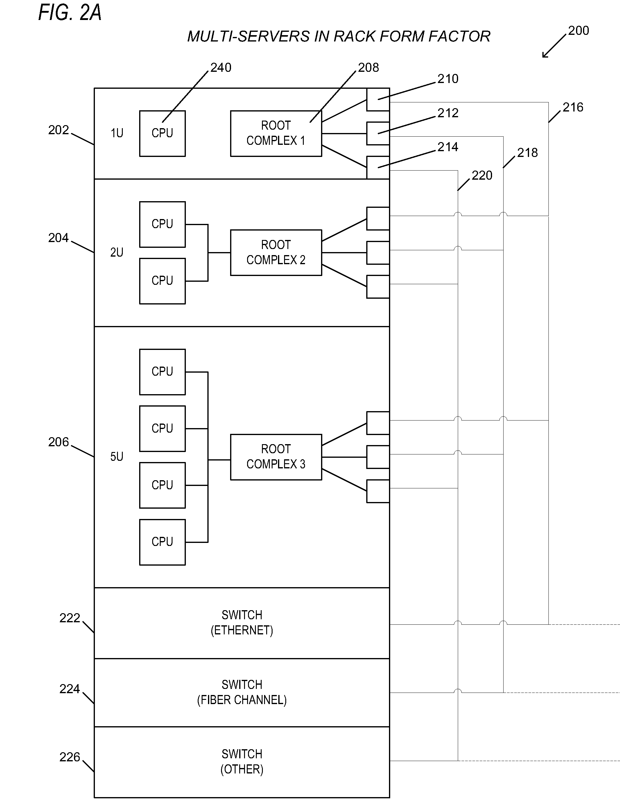 Switching apparatus and method for providing shared I/O within a load-store fabric