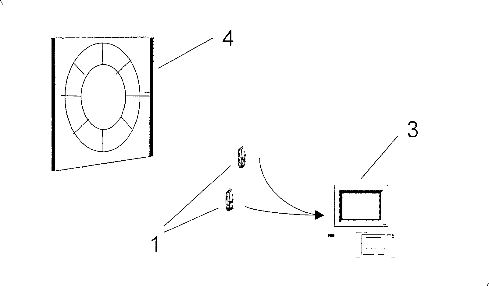 System and method of contactless position input by hand and eye relation guiding