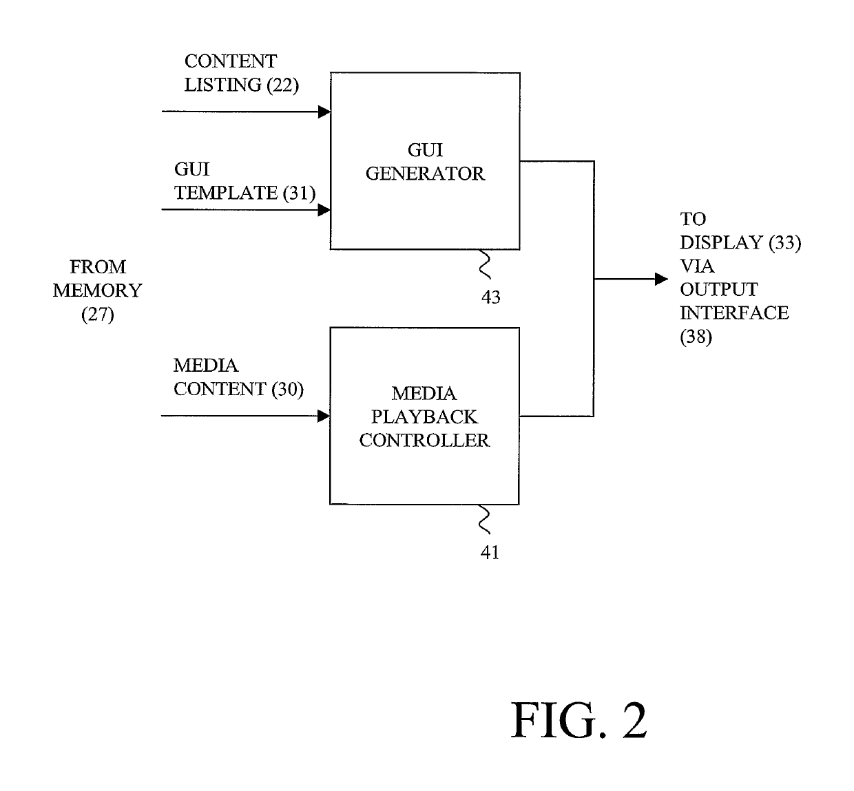 Media device and interface