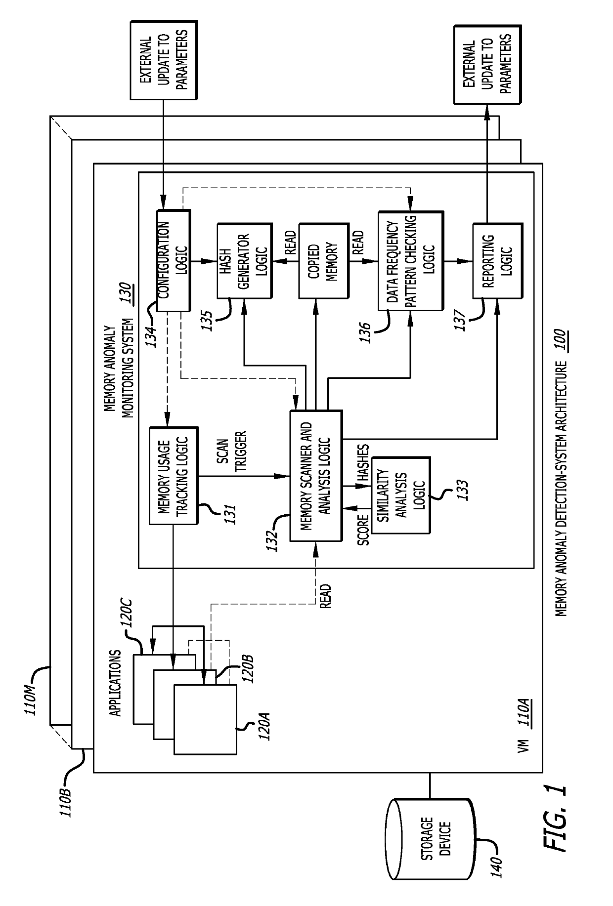 Methods of identifying heap spray attacks using memory anomaly detection