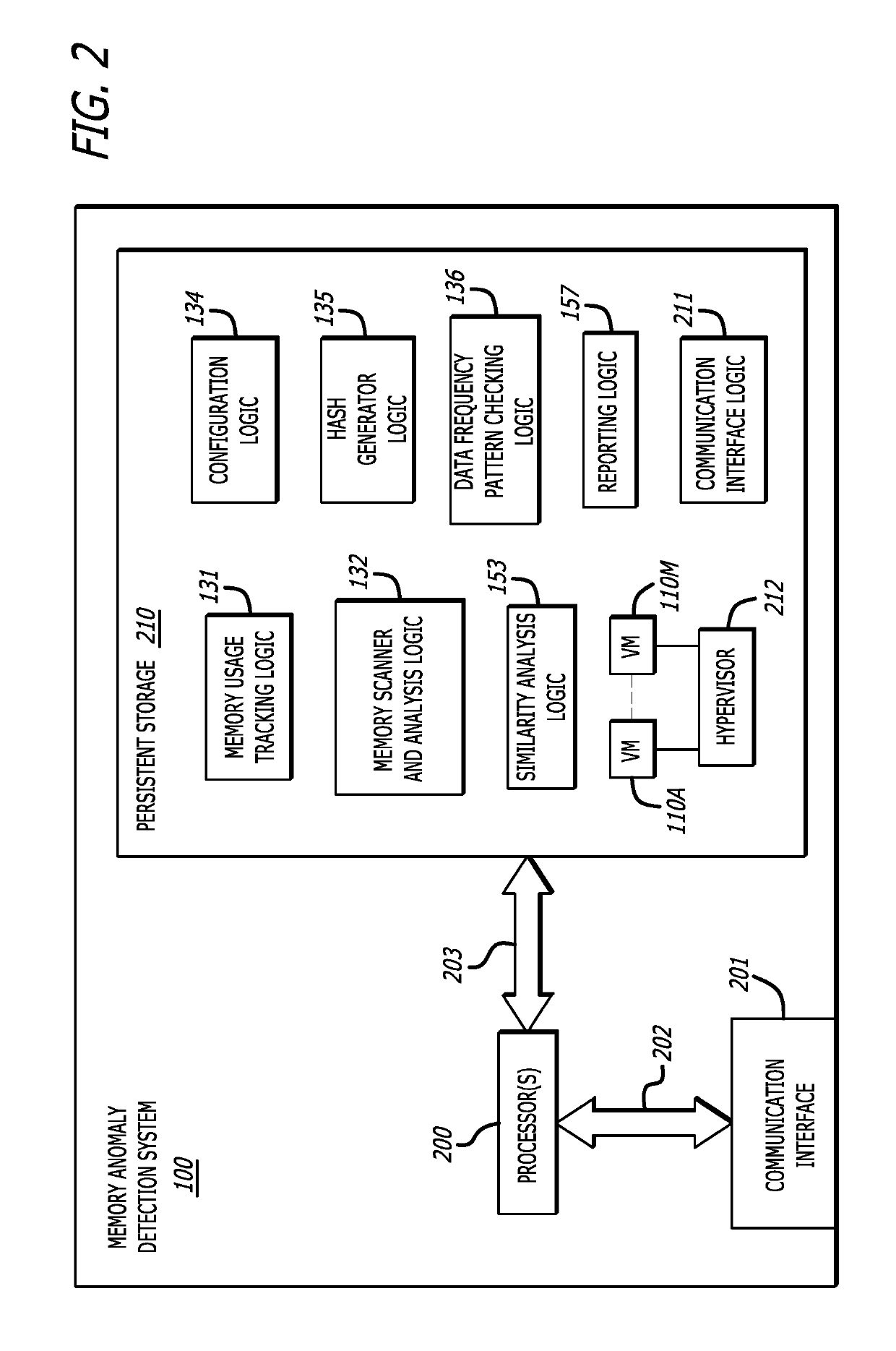 Methods of identifying heap spray attacks using memory anomaly detection