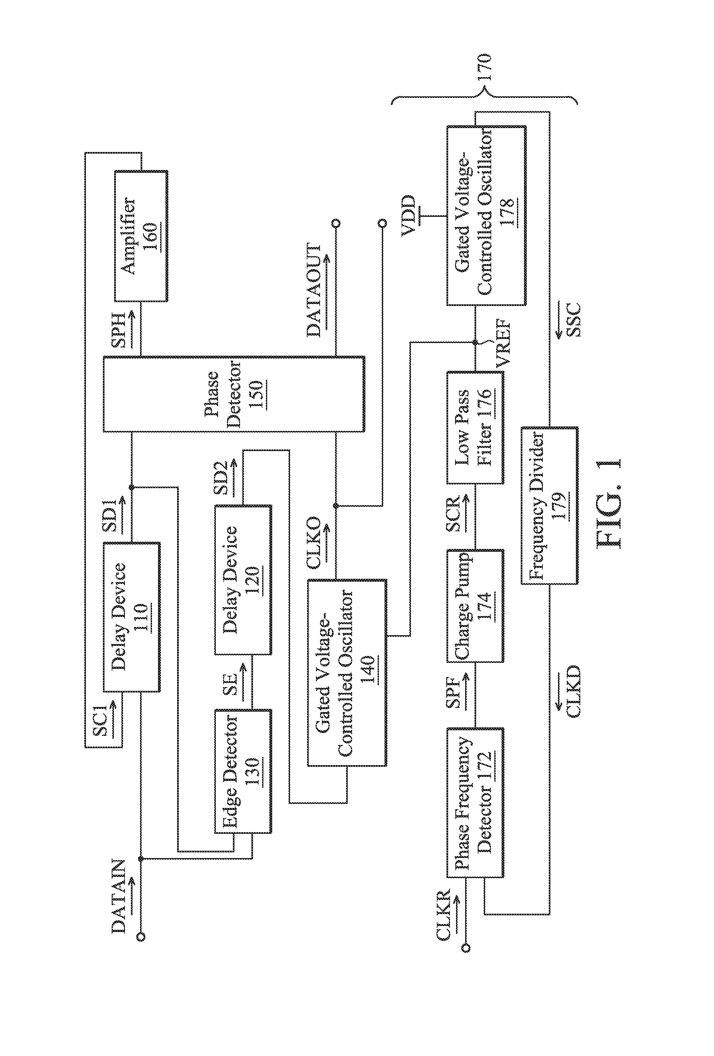 Clock and data recovery circuit