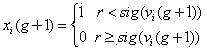 Artificial physics optimization cognitive radio network spectrum distribution method