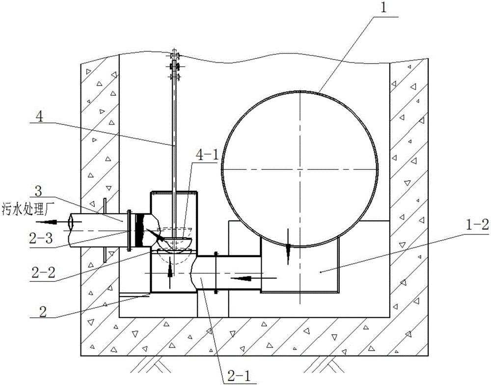 Rain and sewage flow splitting automatic control device