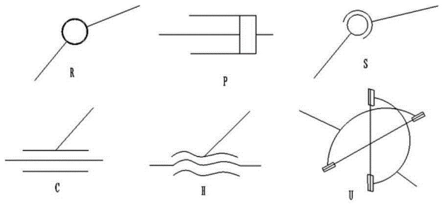 Solving method of kinematics of underwater mechanical arm based on configuration plane