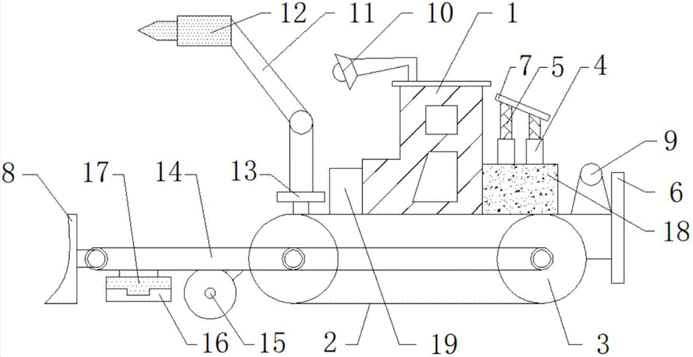 Multi-functional bulldozer for civil construction